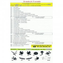 Description des mots pour la machine imprimante Ruban deuil